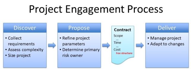 https://ibharatpmc.com/wp-content/uploads/2022/09/RYIjglJQei2K53f2CM4U_Slide1-640x232.jpg